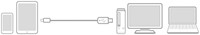 Kabel ACT USB 2.0 naar MicroB laad -en data 1 meter-2